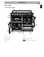 Предварительный просмотр 7 страницы Smeg TRA4110BL Instruction Manual