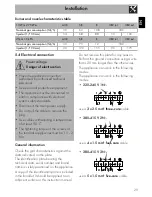 Preview for 27 page of Smeg TRA90BL User Manual