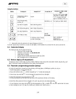 Preview for 12 page of Smeg UD505DSUK User Manual