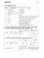 Preview for 13 page of Smeg UD505DSUK User Manual