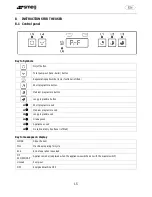 Preview for 17 page of Smeg UD505DSUK User Manual