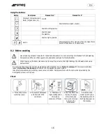 Preview for 18 page of Smeg UD505DSUK User Manual