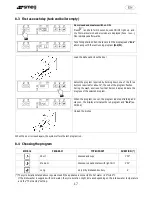 Preview for 19 page of Smeg UD505DSUK User Manual