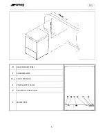 Предварительный просмотр 7 страницы Smeg UD505DUK User Manual