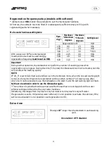 Предварительный просмотр 21 страницы Smeg UD515D Translation Of The Original Instructions