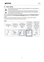 Предварительный просмотр 27 страницы Smeg UD515D Translation Of The Original Instructions