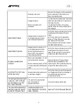 Предварительный просмотр 38 страницы Smeg UD515D Translation Of The Original Instructions