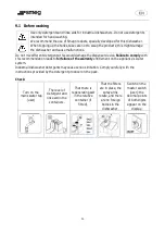 Предварительный просмотр 26 страницы Smeg UD516DSUK Translation Of The Original Instructions