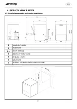 Предварительный просмотр 7 страницы Smeg UG405DUK Manual