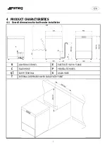 Предварительный просмотр 7 страницы Smeg UG411DSUK Manual