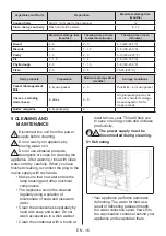 Preview for 16 page of Smeg UK282PXNF User Manual