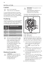 Предварительный просмотр 12 страницы Smeg UKC3170P User Manual