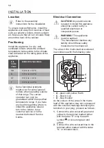 Предварительный просмотр 12 страницы Smeg UKC7172NP1 User Manual