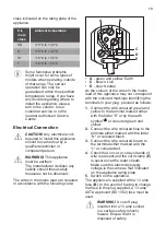 Предварительный просмотр 13 страницы Smeg UKC7280NEP1 User Manual