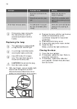 Preview for 10 page of Smeg UKS3L090P1 User Manual