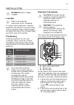 Preview for 11 page of Smeg UKS3L090P1 User Manual