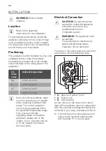 Предварительный просмотр 12 страницы Smeg UKUD7122CSP User Manual