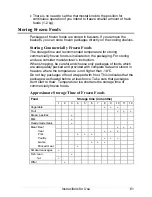 Preview for 11 page of Smeg UKVI144B Instructions For Use Manual