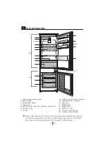 Preview for 5 page of Smeg Universale C3170NF Instruction Manual