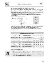 Предварительный просмотр 25 страницы Smeg Universale DWA6314B2 Manual