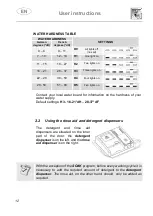 Предварительный просмотр 12 страницы Smeg Universale PL65233XIN User Instructions