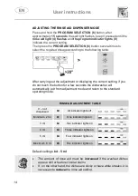 Предварительный просмотр 14 страницы Smeg Universale PL65233XIN User Instructions