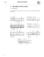 Preview for 7 page of Smeg V32B.2 Instruction Manual