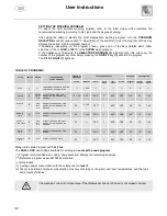 Preview for 9 page of Smeg V32B.2 Instruction Manual