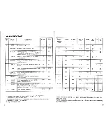 Preview for 10 page of Smeg VG61246 Instructions For Installation And Use Manual