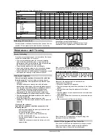 Предварительный просмотр 5 страницы Smeg VI100A Instructions For Use Manual