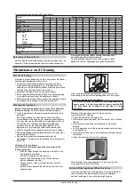 Предварительный просмотр 5 страницы Smeg VI100P Manual