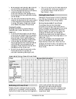 Preview for 6 page of Smeg VI144AP Instructions For Use Manual