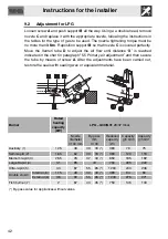 Preview for 18 page of Smeg Victoria SR975BGH Manual