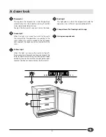 Preview for 5 page of Smeg VR120B Installation And Use Manual