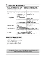 Preview for 10 page of Smeg WCP32SB Instructions For Use Manual