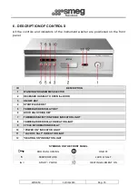 Предварительный просмотр 18 страницы Smeg WD1050 Operating Instructions Manual