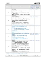 Preview for 43 page of Smeg WD1160 User Manual