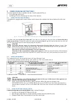 Предварительный просмотр 18 страницы Smeg WD3060 User Manual