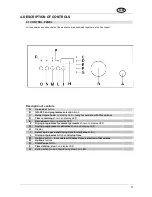 Preview for 9 page of Smeg WDF12C Instruction Manual