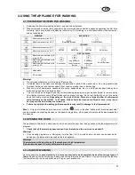 Preview for 10 page of Smeg WDF12C7 Instruction Manual