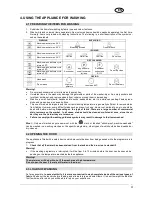 Preview for 10 page of Smeg WDF147S Instruction Manual