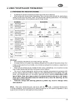 Предварительный просмотр 14 страницы Smeg WDI14C7-2 Instruction Manual