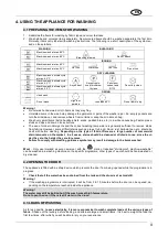 Preview for 10 page of Smeg WDI14C7 Instruction Manual