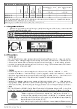 Предварительный просмотр 15 страницы Smeg WHT1114LSIN-1 User Manual