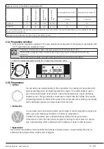 Preview for 15 page of Smeg WHT1114LSIN User Manual