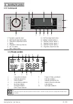 Preview for 15 page of Smeg WHT1114LUK1 User Manual