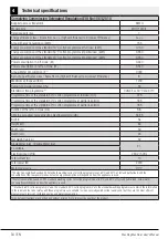 Preview for 5 page of Smeg WHT712LCIT User Manual