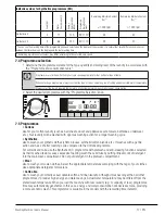 Preview for 17 page of Smeg WHT814LUK User Manual