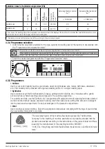 Preview for 17 page of Smeg WHT914LUK1 User Manual