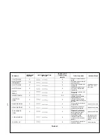 Предварительный просмотр 15 страницы Smeg WM50T-1 User Manual